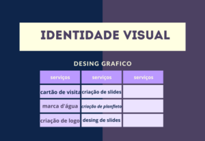 Eu vou fazer seus logotipos personalizados com sua marca