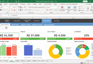 Eu vou criar uma planilha excel de compra do estoque.