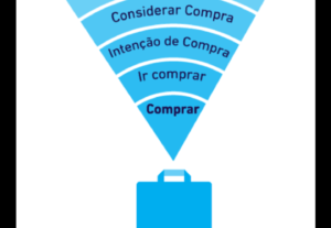 Eu vou Narrar audiobook, criar planilhas em excel.