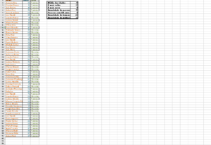 Eu vou fazer uma planilha no Excel pra você