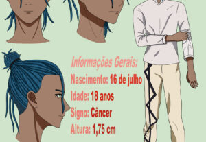 Eu vou Fazer uma Ilustração que você desejar Anime, Manga