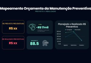 Eu vou aprimorar seus projetos em Canva, Excel e PowerPoint.