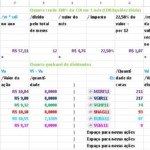 Eu vou Criar uma planilha em excel