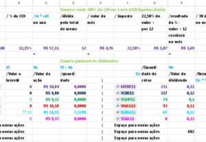Eu vou Criar uma planilha em excel