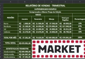Eu vou Fazer Planilhas Execel e Google Planilhas