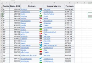 Eu vou Fazer planilhas em excel