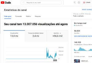 Eu vou postar 1 vídeo no meu canal de 50 Mil inscritos por 2...