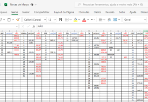 Eu vou realizar montagens de tabelas no excel