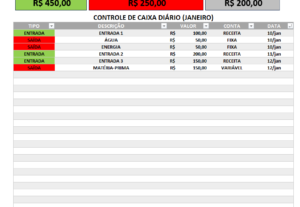 Eu vou fornecer uma planilha de Excel imediatamente.