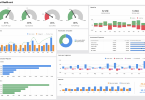 Eu vou fazer sua planilha dashboard