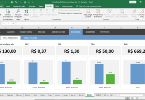Eu vou trazer leads através do tráfego para o seu negócio.