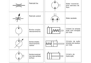Eu vou fazer um sistema hidraulico simples para você