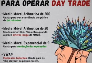 Eu vou  fazer As melhores artes para Instagram