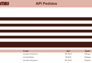 Eu vou fazer seu sistema FullStack personalizado