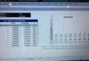 Eu vou criar planilha financeira