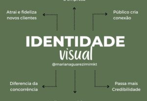 Eu vou Fazer sua rede social mais atrativa