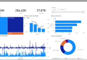 Eu vou fazer um dashboard para seu negócio utilizando Power ...
