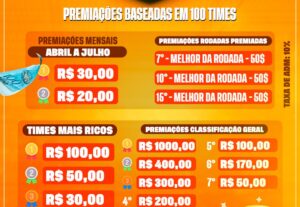 Eu vou Fazer Baneres para o cartola Fc 2024