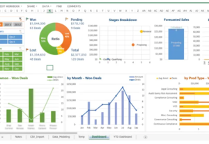 Eu vou automatizar suas planilhas e gráficos em excel