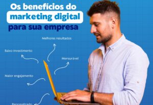 Eu vou Criar Post para suas Mídias Sociais