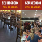 Eu vou Fazer a gestão de anúncios através do facebook ads