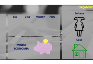 Eu vou fazer planilhas no excel