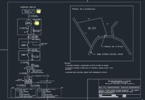 Eu vou Fazer seus Diagramas elétricos.