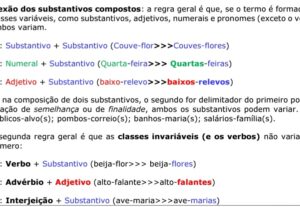 Eu vou digitar ou corrigir seu texto