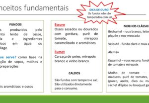 Eu vou fazer montagem de apresentação de slides
