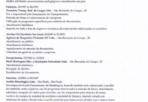 Eu vou Textos, digitação e escritas. Somente em Português.