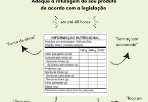 Eu vou fazer a rotulagem nutricional do seu produto