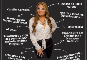 Eu vou Fazer conteúdo de estética facial e corporal