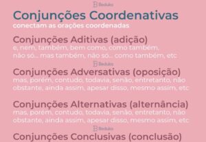 Eu vou traduzir do en us para pt br e digitalizar seus texto...