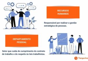 Eu vou oferecer o meu serviço de digitação de forma a rápida...