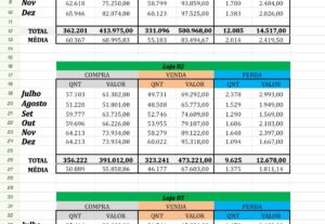 Eu vou te ajudar com planilhas de Excel.