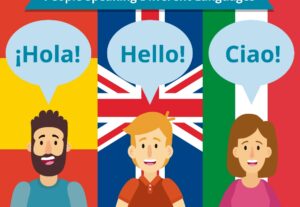Eu vou digitar textos e traduzir Inglês/Português/Espanhol