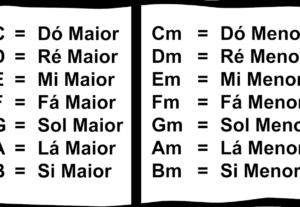 Eu vou cifrar a sua música em até 2 dias.