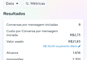 Eu vou Criar anúncios para sua empresa
