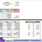 Eu vou fazer uma planilha de controle financeiro para você