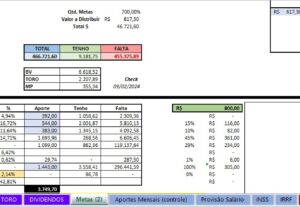 Eu vou fazer uma planilha de controle financeiro para você
