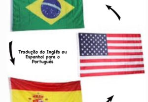Eu vou traduzir seus textos inglês e espanhol