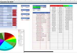 Eu vou Criar soluções para planilhas Excel