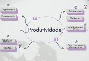 Eu vou te mandar um Planner para deixar seu dia mais produti...