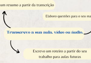 Eu vou transcrever o seu áudio ou vídeo