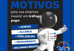 Eu vou Criar seu Perfil no Google com as 21 etiquetas