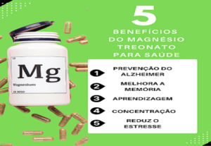 Eu vou criar a arte do seu negócio no Canva. Vídeos e Posts