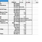 Eu vou trabalhar com digitação e correção de textos e etc