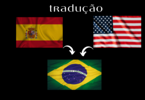 Eu vou traduzir seu ebook para o português em 1 hora