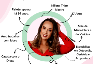 Eu vou fazer artes para suas redes sociais