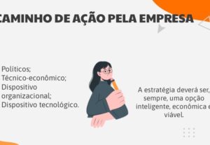 Eu vou Fazer slides e apresentações para você